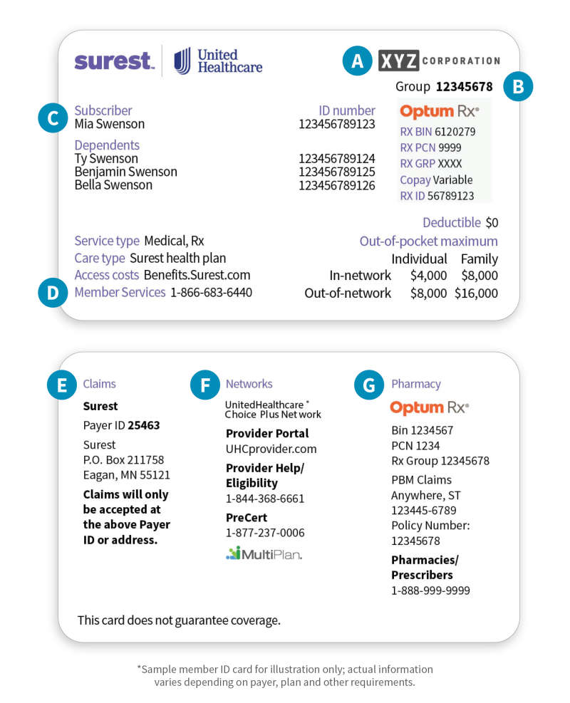 Surest Member ID Card | Surest Health Plans